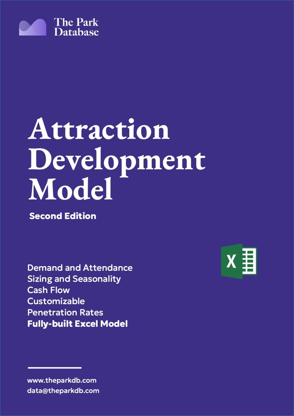 Development and Business Model Suite cover image