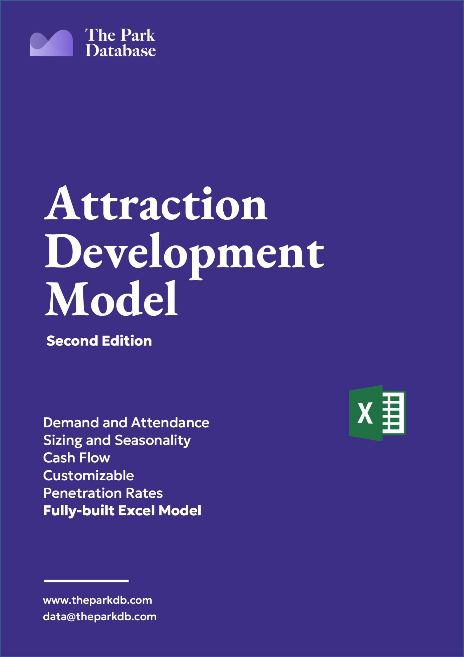 Development and Business Model Suite cover image