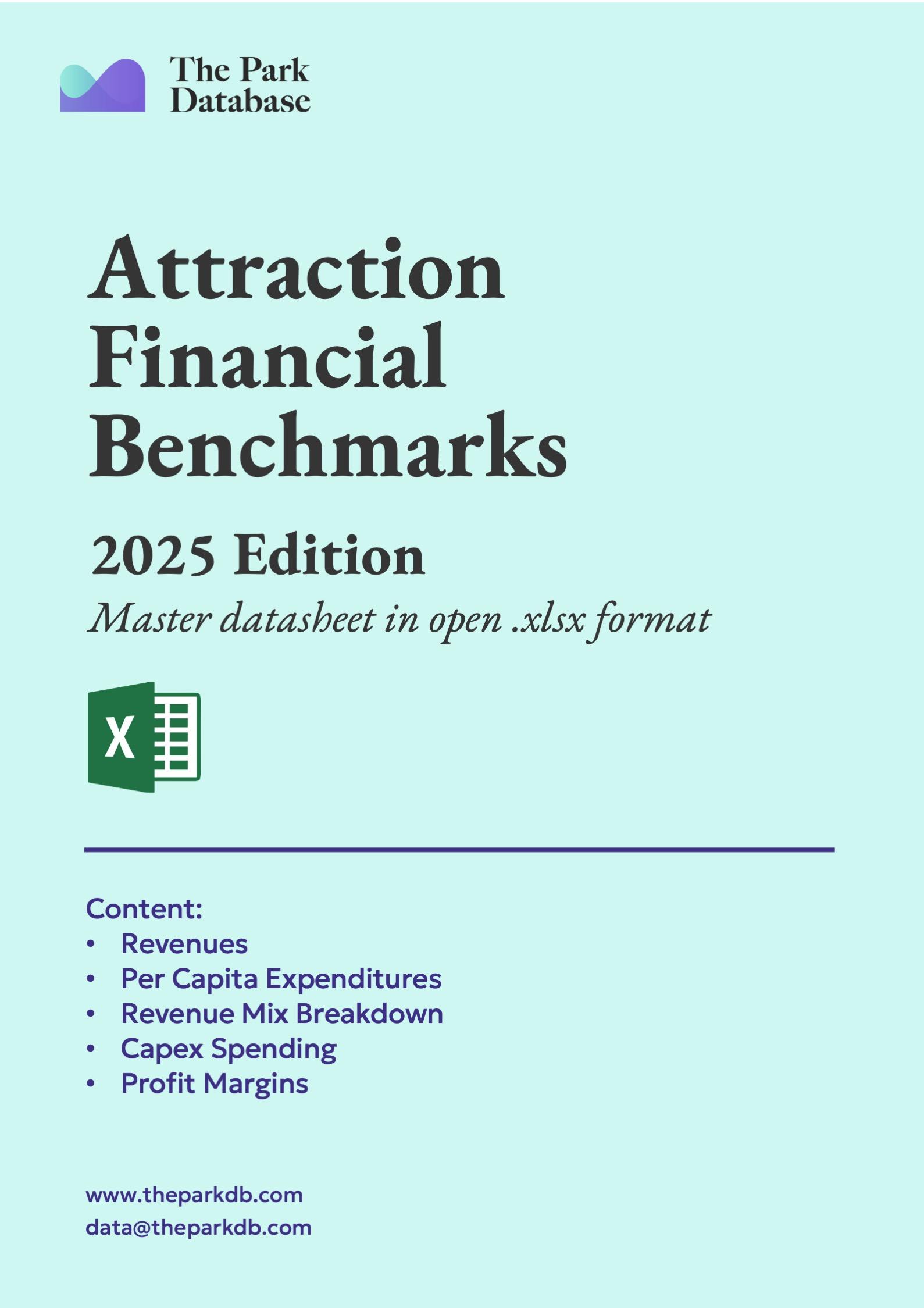 Attraction Financial Benchmark Ranges Dataset cover image